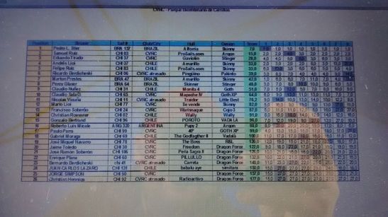 12112275_1071681542856652_332033049419233267_n