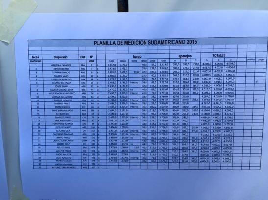 XVI Sulamericano de ULY Bariloche ARG-2015_111