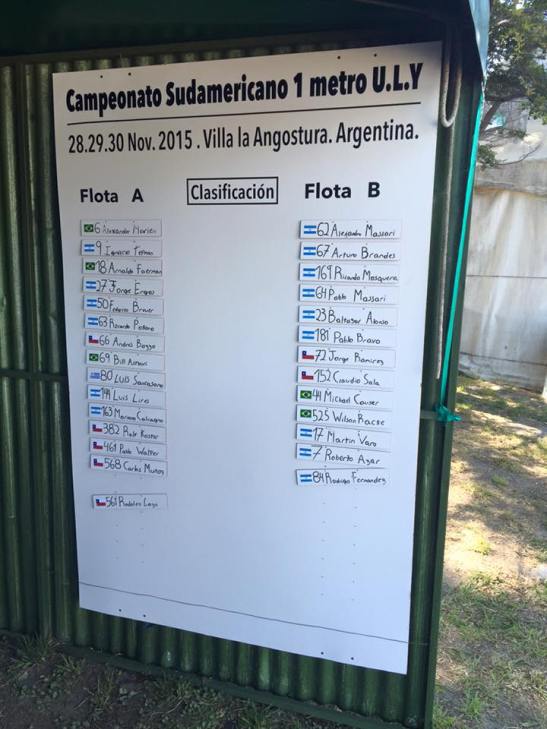 XVI Sulamericano de ULY Bariloche ARG-2015_115