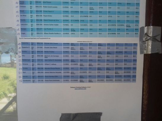 9_bras_rg65_Floripa_2016_0254