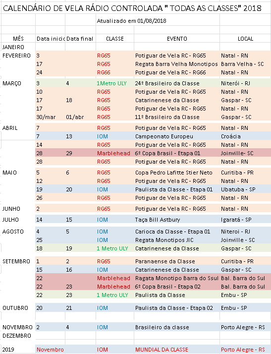 calendario 2918 - 01_08_2918