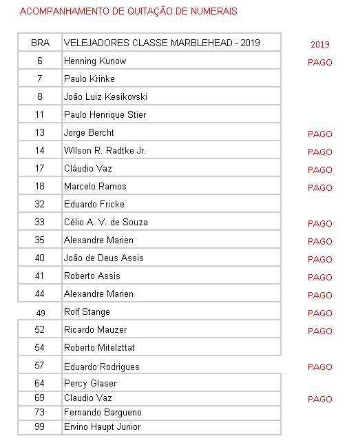 LISTA DE PAGAMENTO NUMERAL